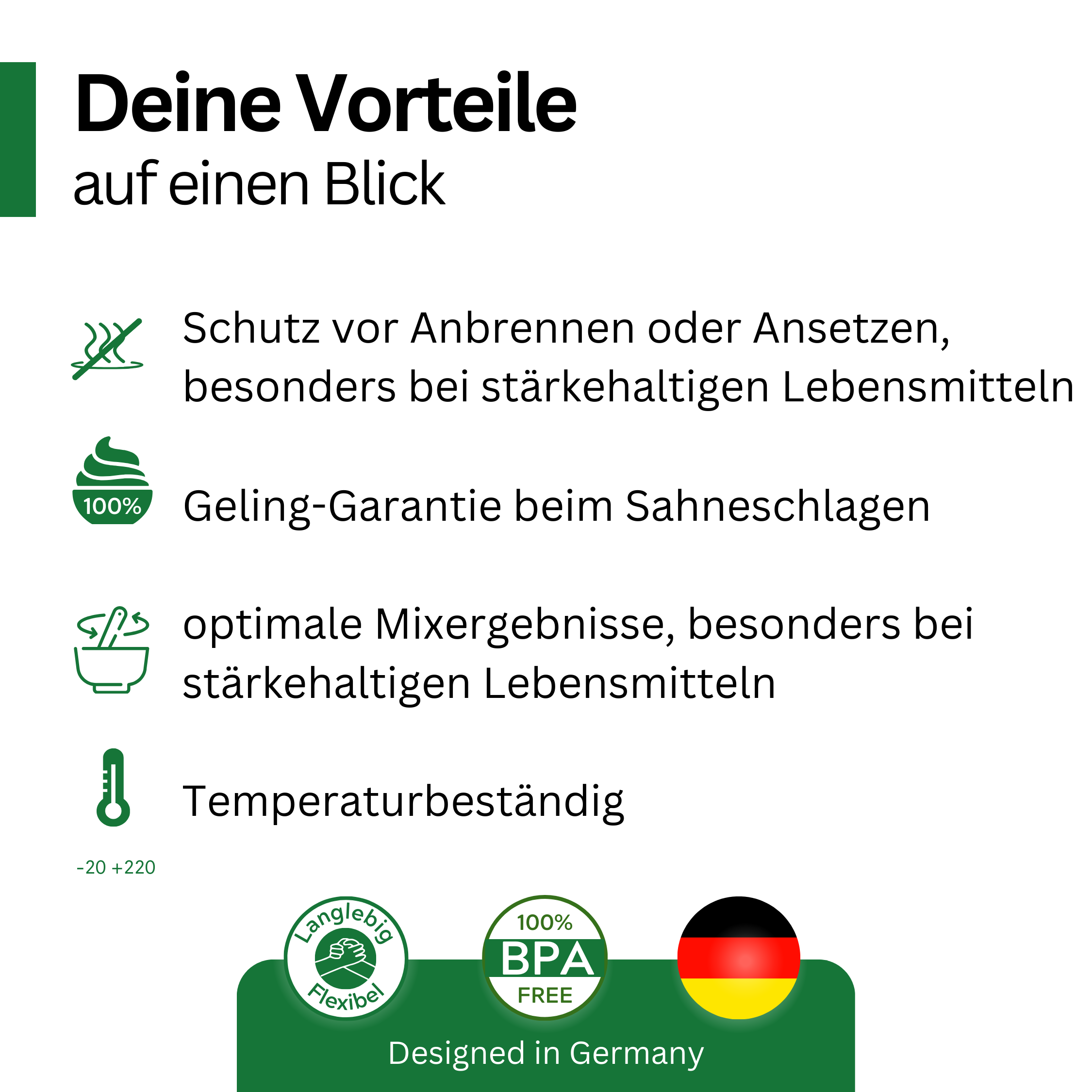 MixPRO | Anbrennschutz für Thermomix TM6, TM5