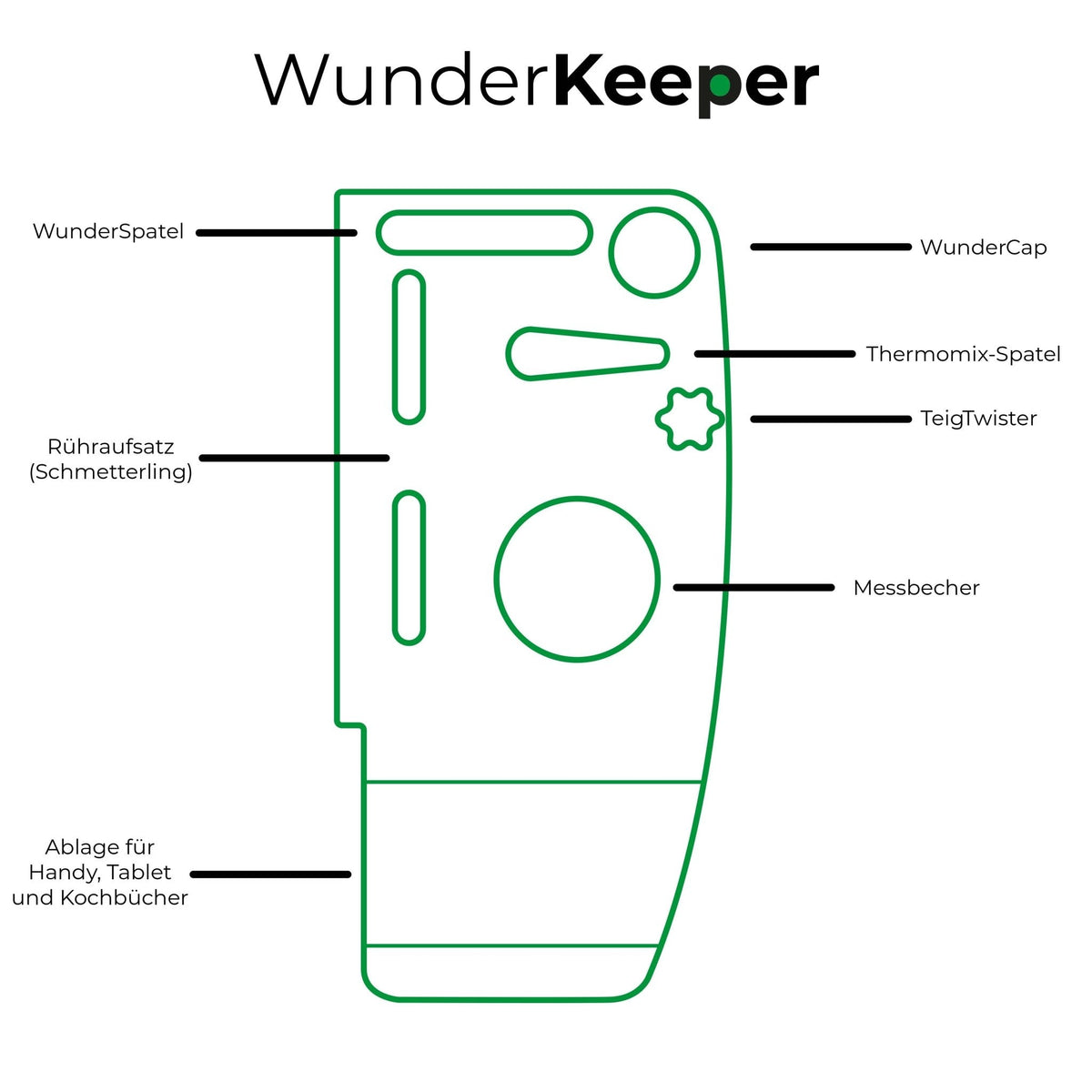 WunderKeeper® | Utensilienhalter für Thermomix TM6, TM5, TM31