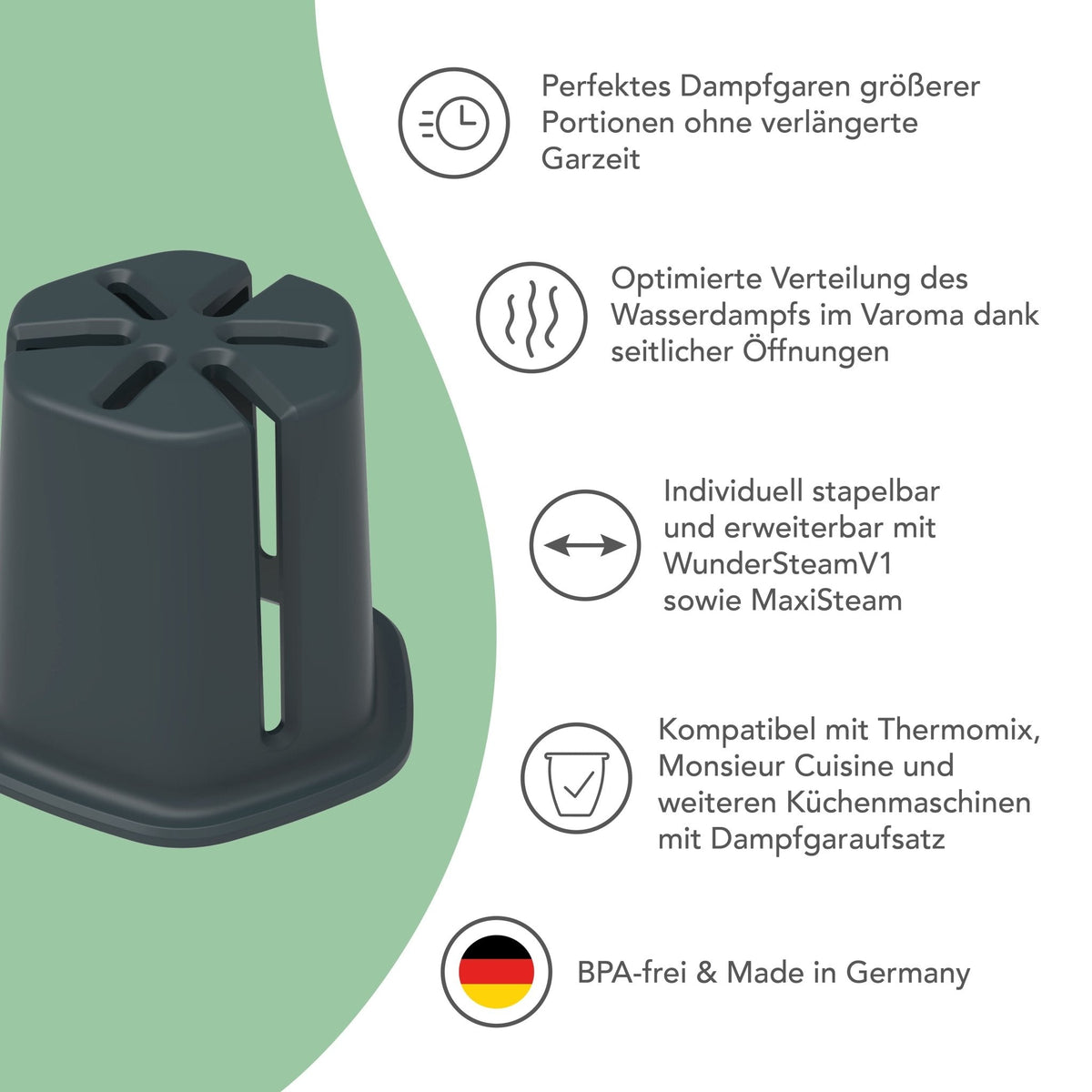 WunderSteam® V2 | Dampfgar-Kamin für Thermomix, Monsieur Cuisine, Cookit