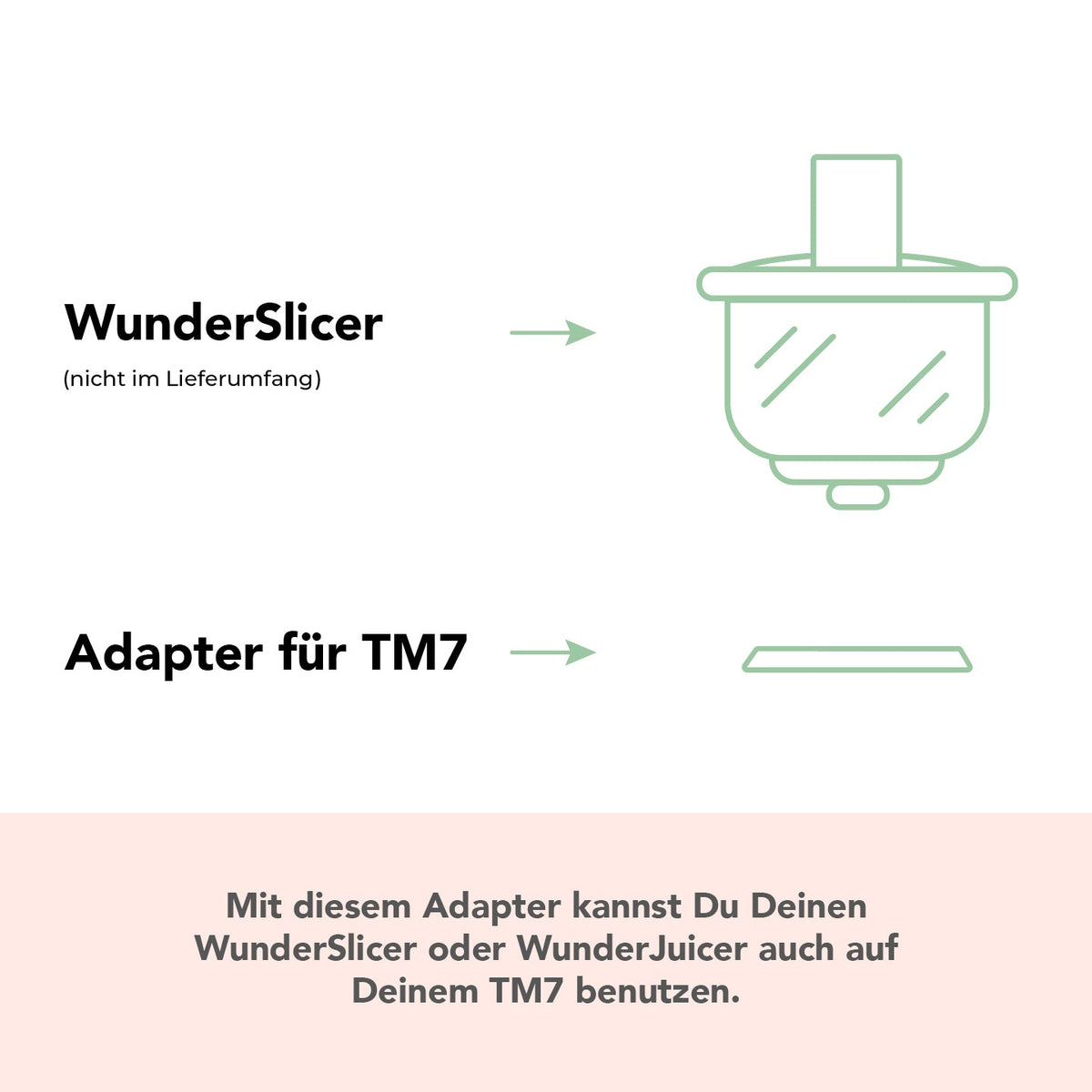 Adapter-Set für WunderJuicer® & WunderSlicer® auf Thermomix TM7