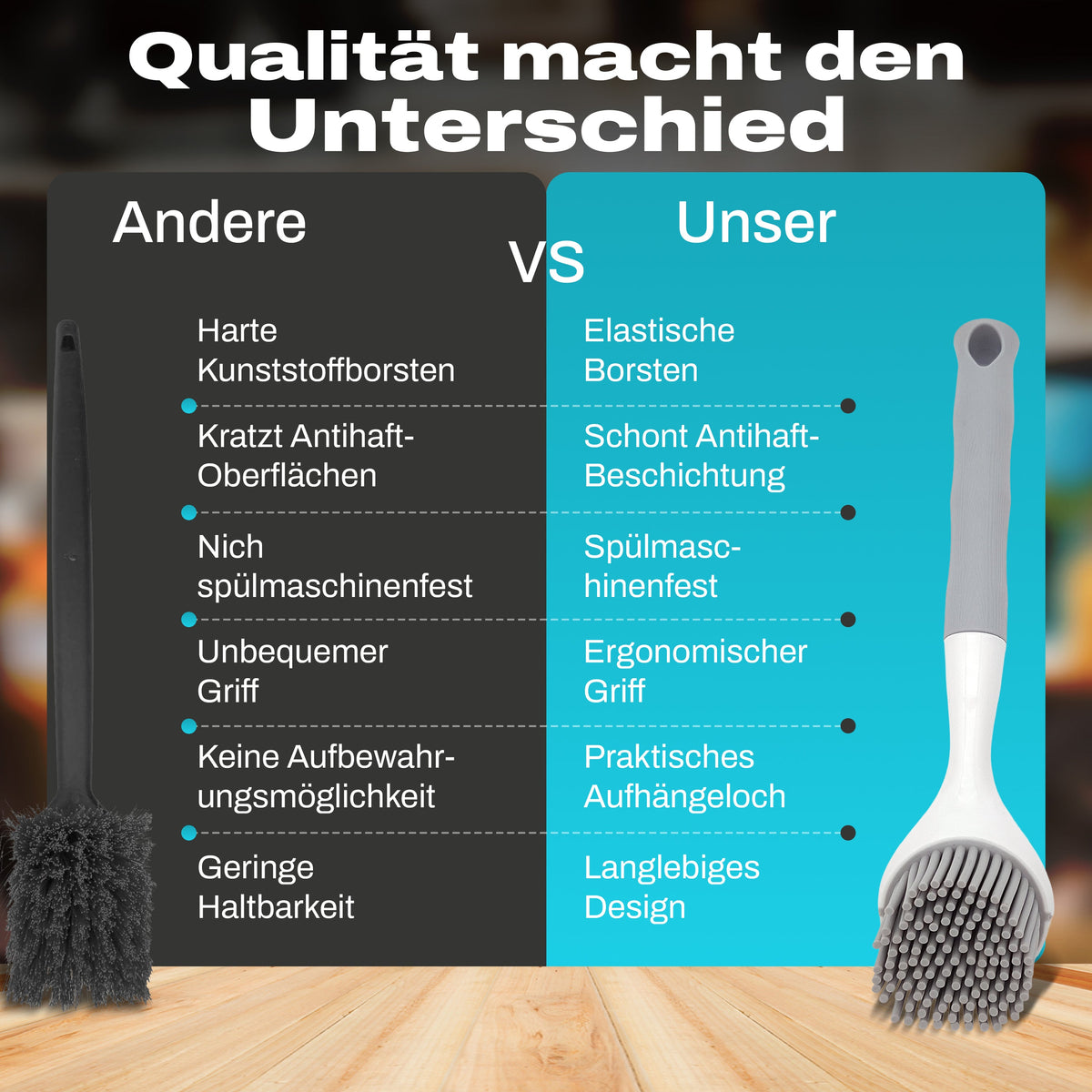 WunderFry | Reinigungsbürste mit Silikonborsten für Airfryer, Kontaktgrill & Pfannen