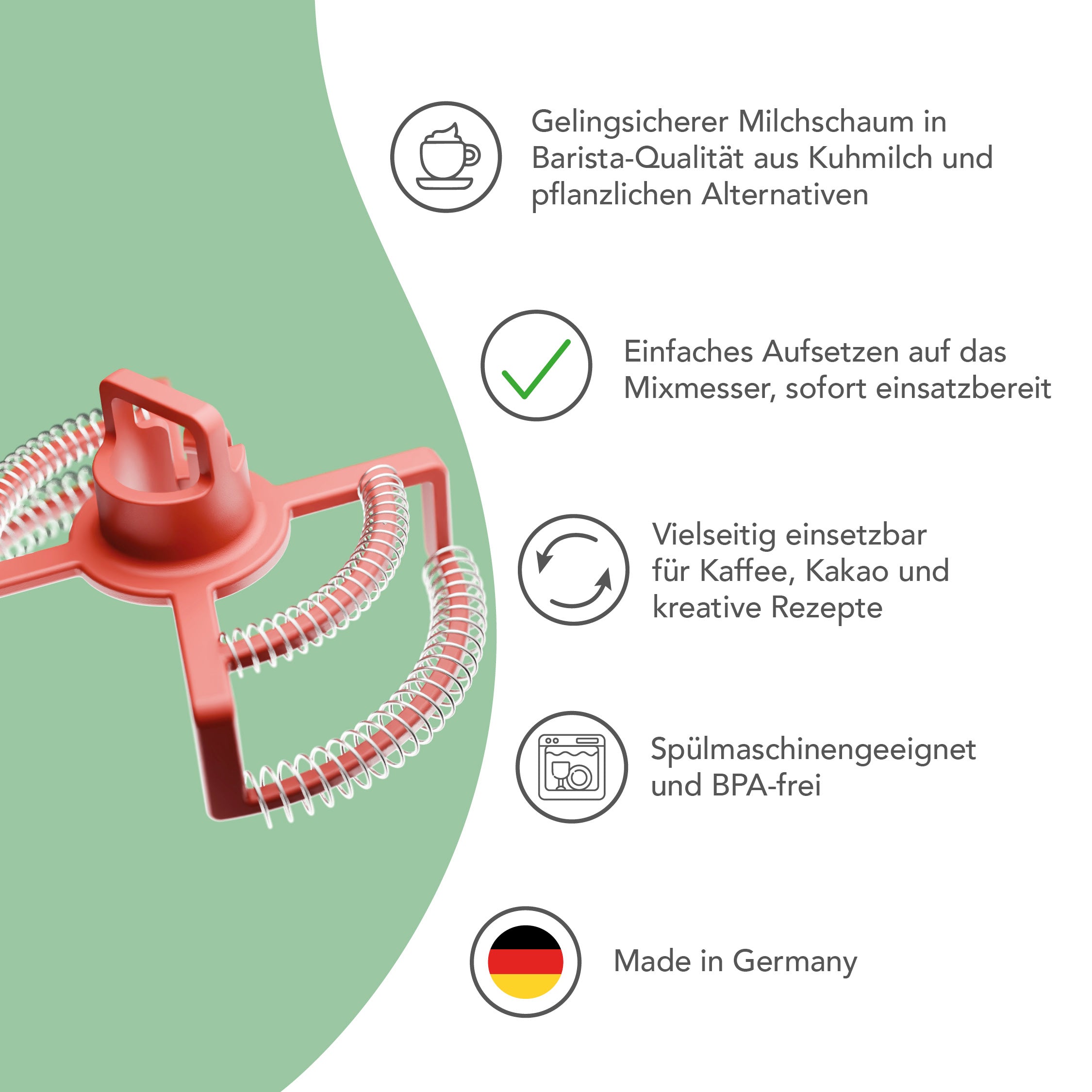 Milkimizer® | Milchschäumer für Monsieur Cuisine