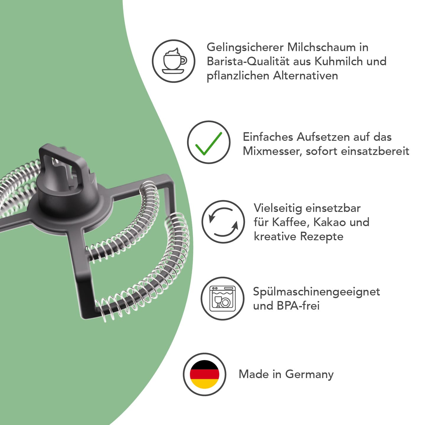 Milkimizer® | Milchschäumer für Thermomix TM7, TM6, TM5, TM31