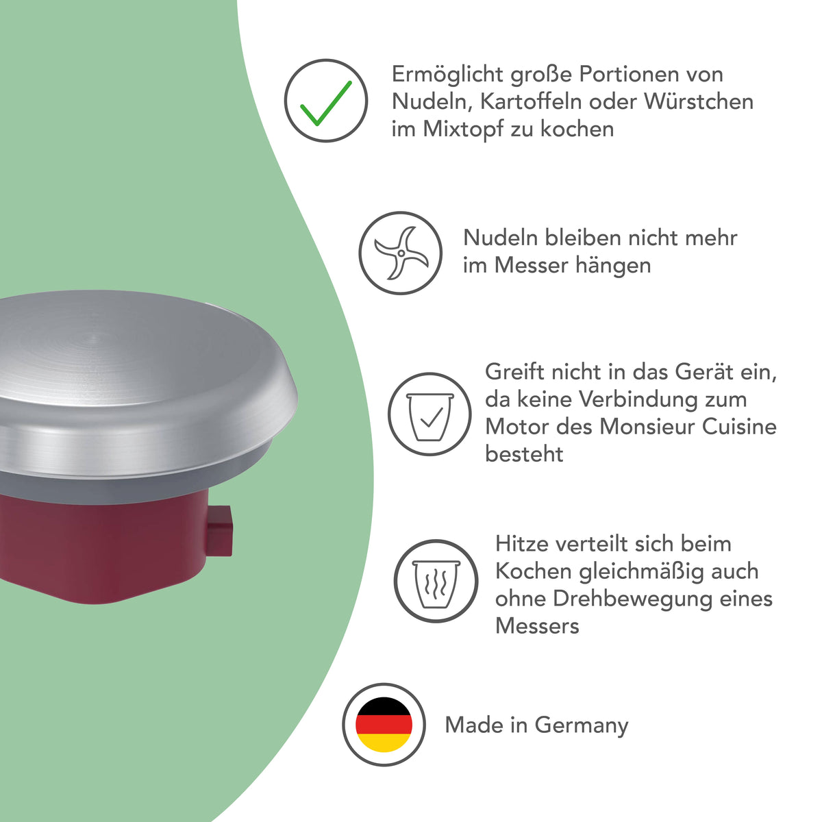 WunderCap® für Monsieur Cuisine Connect, Trend, Smart, Edition Plus & Compact